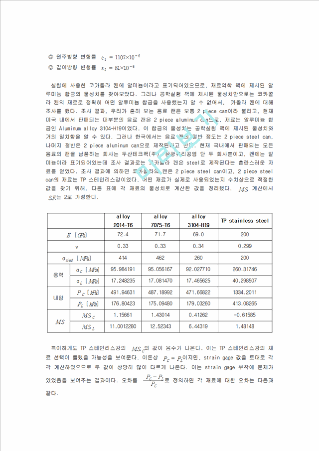 [공학] 재료역학실험 - 원통형 (Cylinder) 압력용기 설계 및 실험.hwp